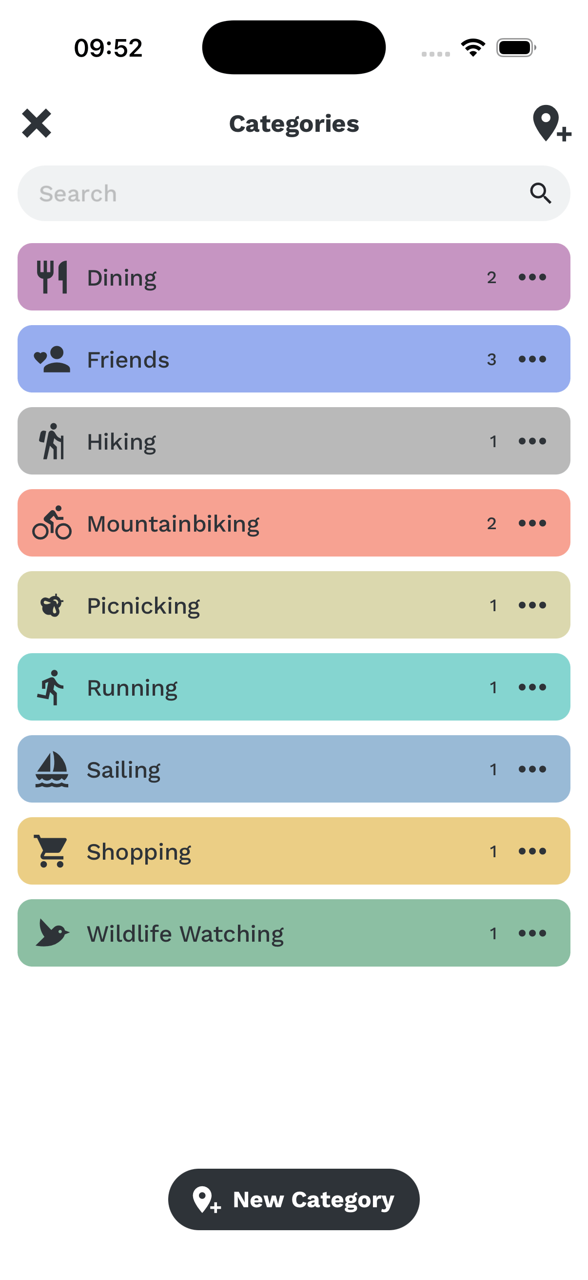 Categories